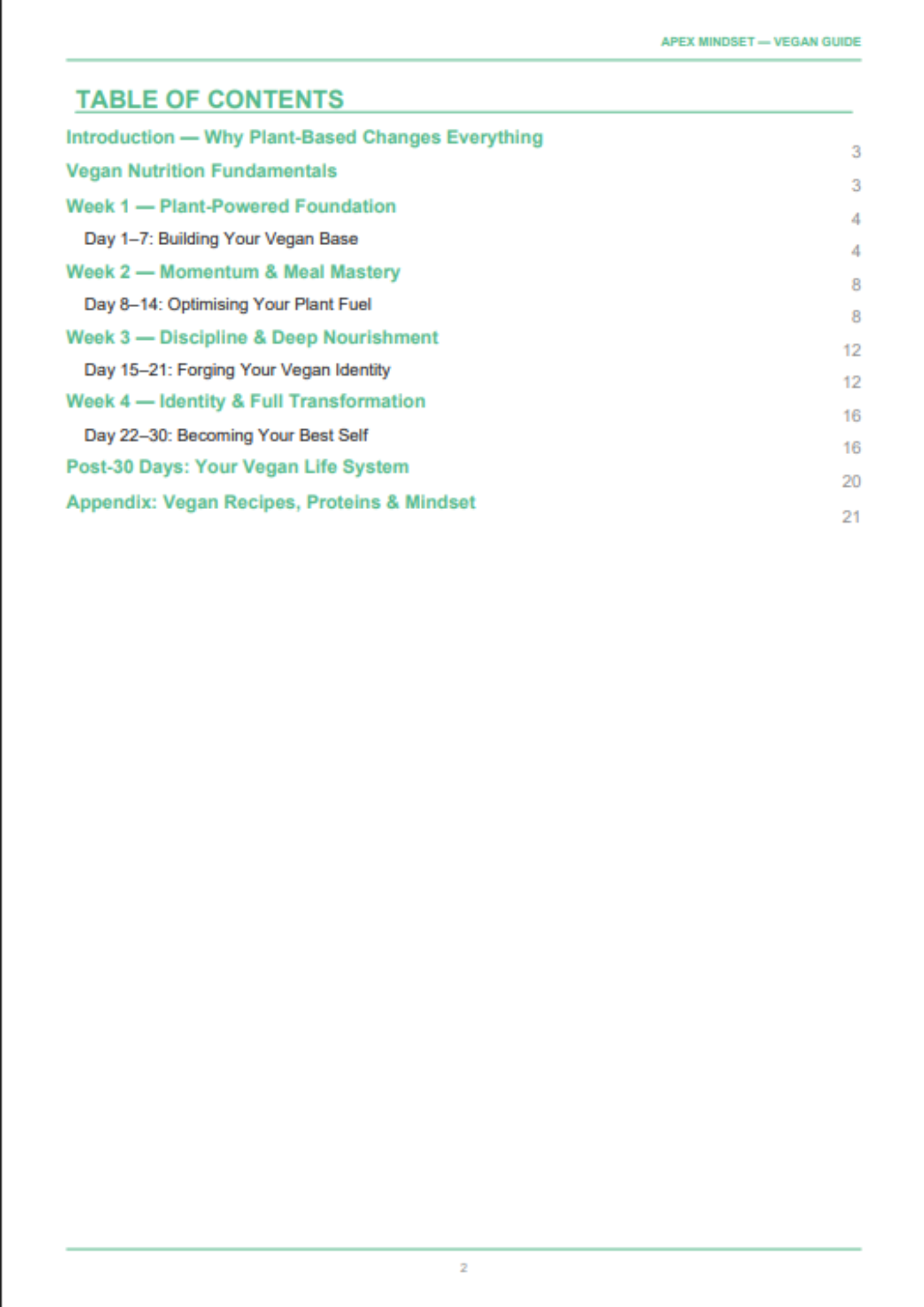 The Apex Protocol: The Vegan Guide