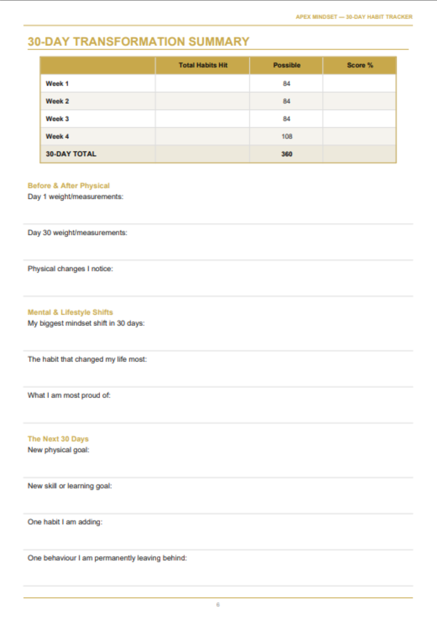 The Apex Protocol: The 30-Day Habit Tracker